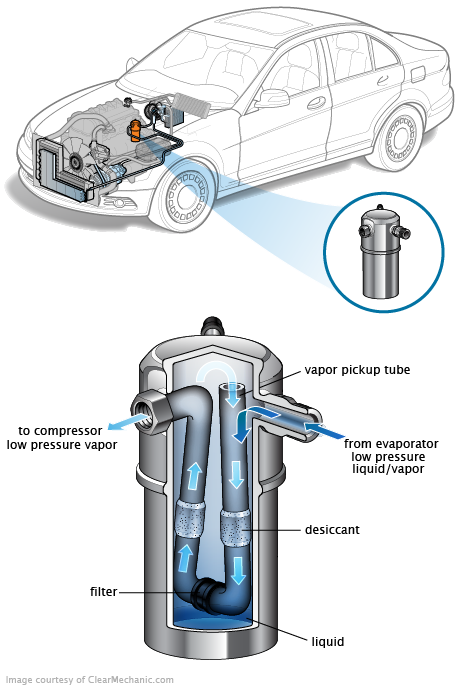 See U1352 repair manual